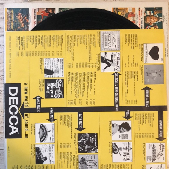 Various Artists Stereo Showcase Of Stars Vinyl Lp '61 - Picture 8 of 8